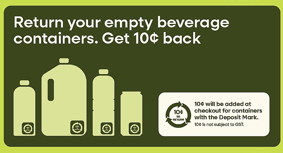 Beverage Container Recycling Refund Scheme (BCRS)